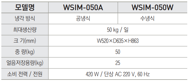 1948697120_iSgYkRwb_e79cff89663e08281d8383f9af5581549e464e3f.png 이미지크게보기